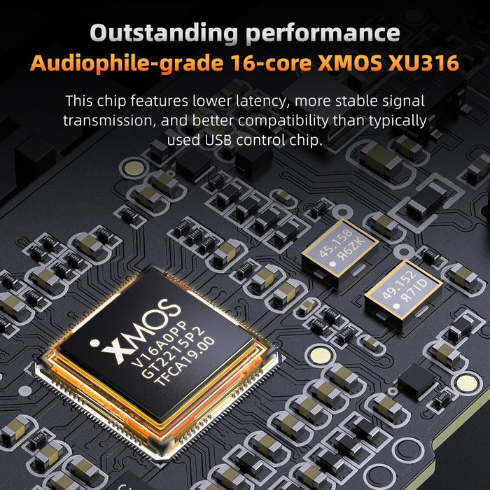 Portable USB DAC Headphone Amplifier with 3.5mm/4.4mm Output