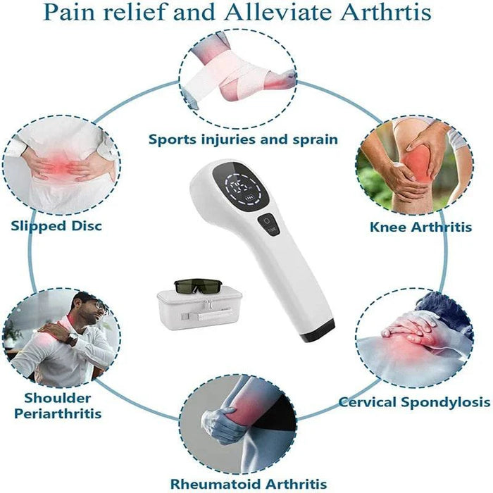 Effective and Powerful Pain Relief with Total Output Power of 550mW