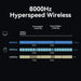 Ultra-lightweight mouse weighing only 63g for effortless movement
