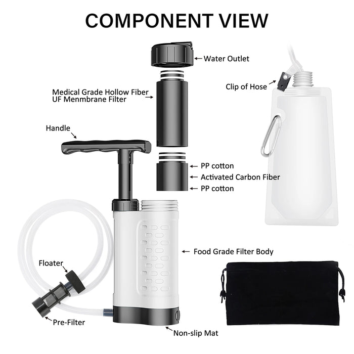 Highly efficient 001 micron filtration removes 9999% of bacteria and particles