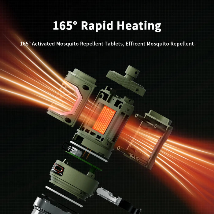 Outdoor Mosquito Repellent Light USB Rechargeable