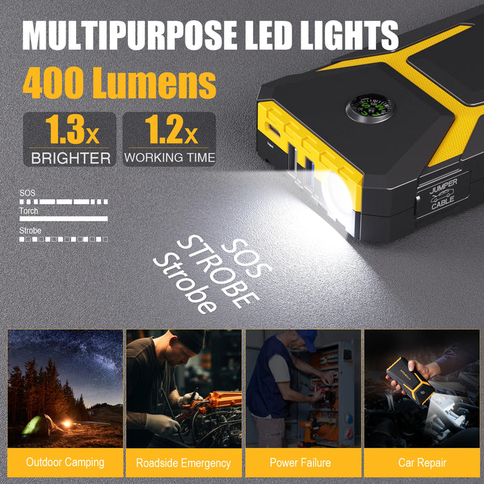 Car Jump Starter Power Bank 2000A Auto Battery Booster with Portable Charger