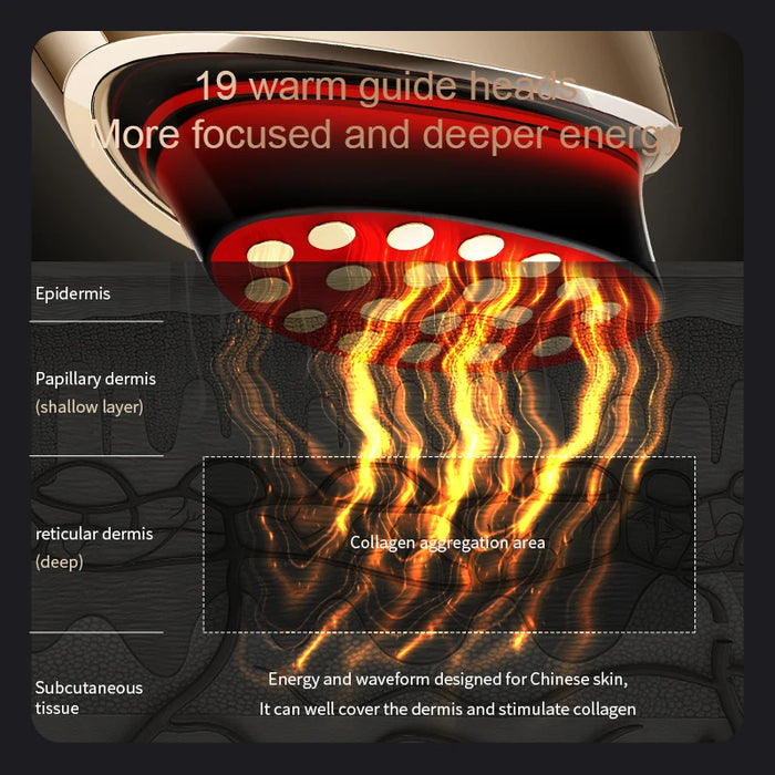 Beauty device offering anti-aging and skin tightening with Radio Frequency, EMS microcurrent, and red light therapy