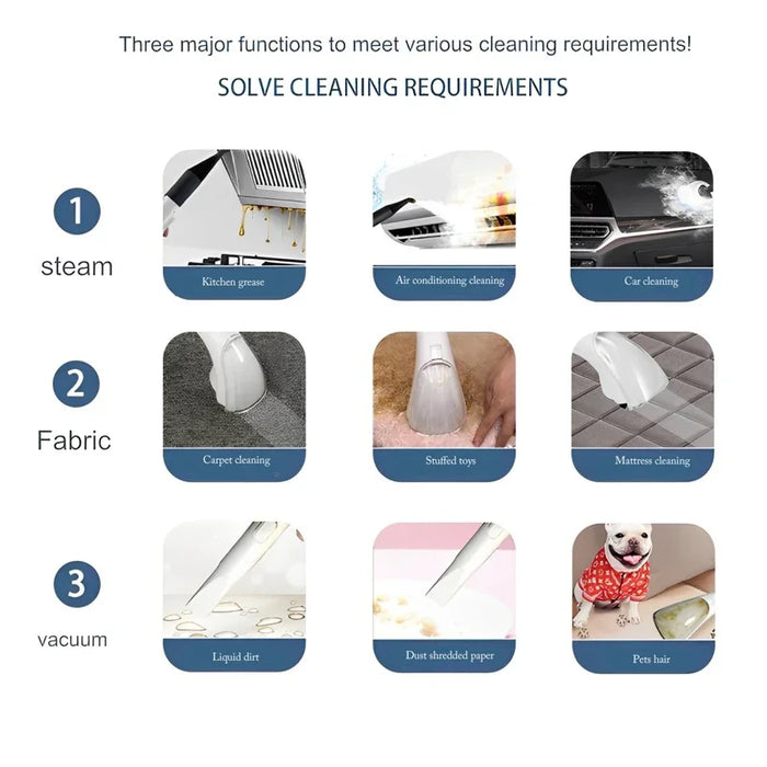 Portable Carpet Cleaner For Sofa, Car, Kitchen