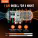 Adjustable temperature range from 8°C to 36°C (46°F to 968°F), with a working temperature range of -40°C to 40°C (-104°F to 104°F)