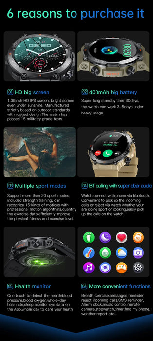 1.39" Smart Watch with Heart, Blood Pressure & Oxygen