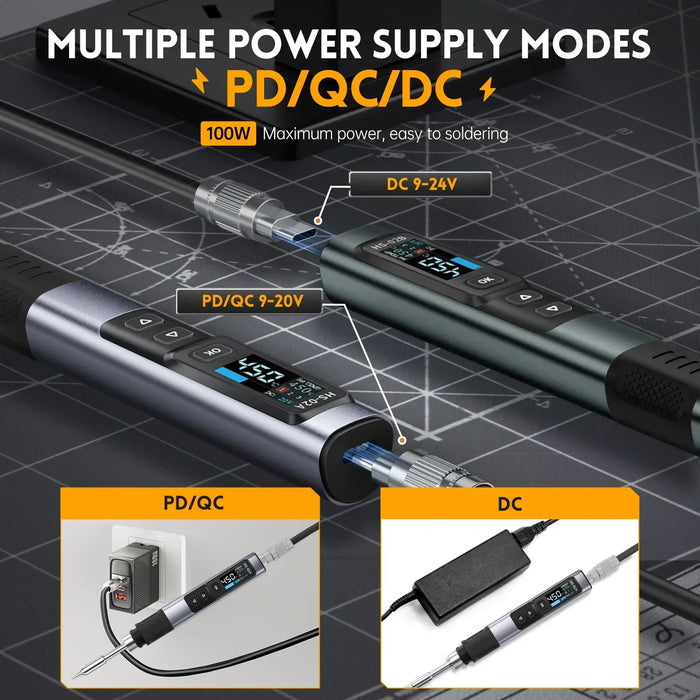 Fast Heating System for Quick and Efficient Soldering