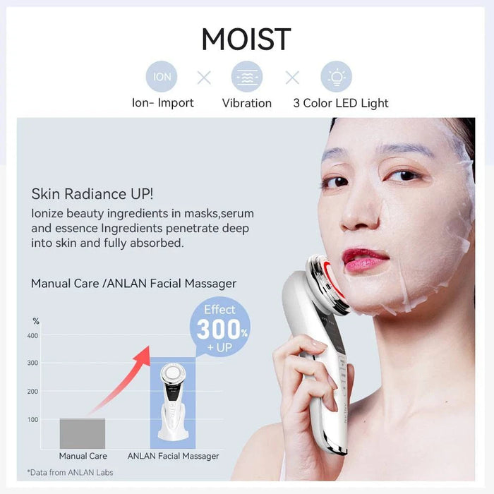 Professional-grade EMS facial massager with advanced features