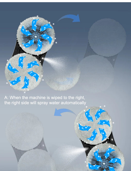 Atomizing Function in Action for Efficient Dirt Removal on Mirrors
