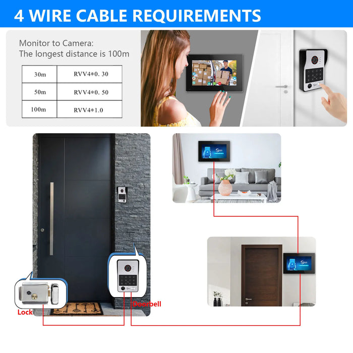 10" Smart Video Intercom System with Fingerprint Unlock