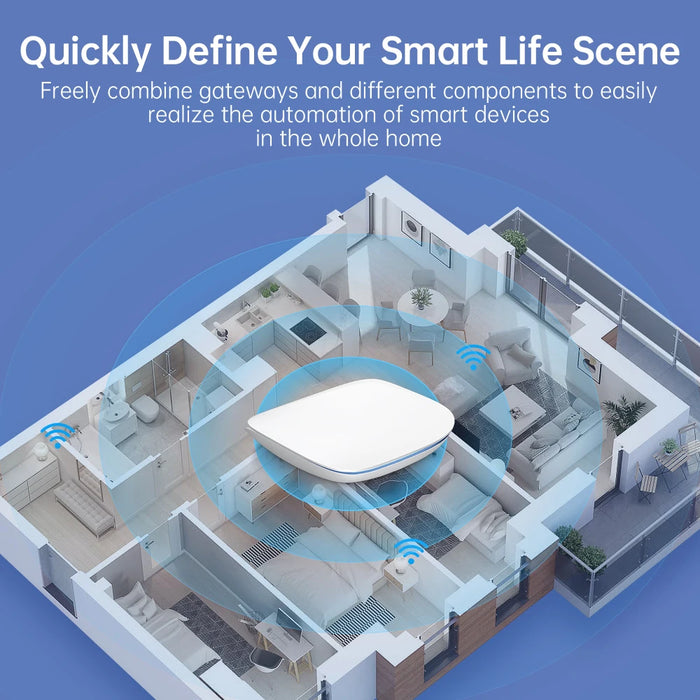 Supports 45 standby devices and 30-metre coverage distance