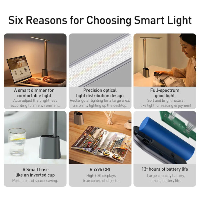 LED desk lamp with full-spectrum Ra>95 CRI for natural lighting