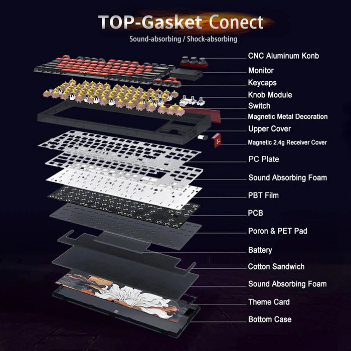 Hot-Swappable Keyboard with 1000Hz Polling Rate and Multiple Connectivity Options