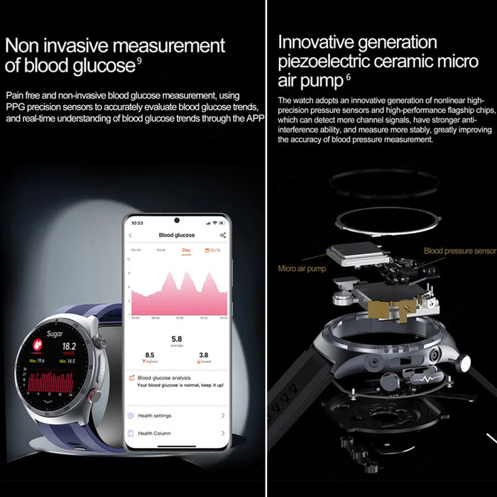 Smartwatch with Blood Sugar ECG Monitor & Bluetooth Calling Black