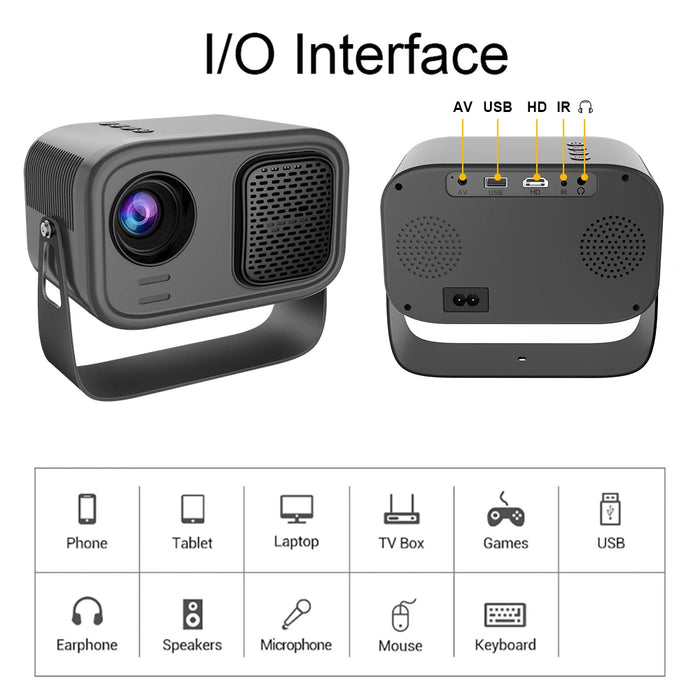 1080P Mini Projector with Wi-Fi and Android