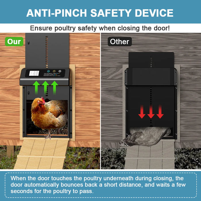 Automatic Chicken Coop Door with Weatherproof Light Sensor