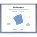 Low-odor and safe resin for environmentally friendly printing