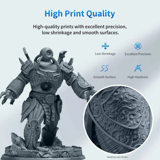 Quick-curing LCD printing material for efficient model production