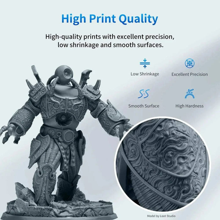 Quick-curing LCD printing material for efficient model production