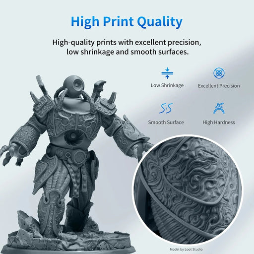Quick-curing LCD printing material for efficient and detailed models