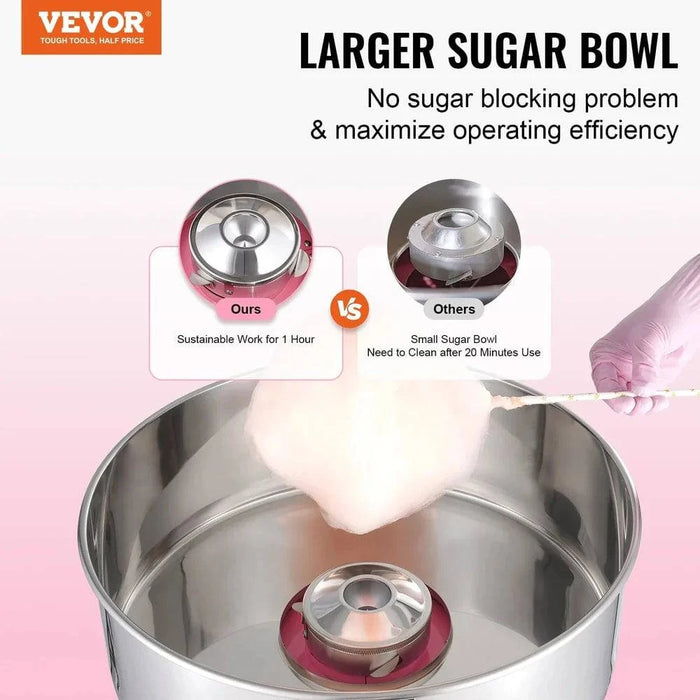 Powerful 1000W motor for high-output performance, producing up to 6 cotton candy cones per minute 