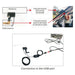 Anti-noise and anti-interference technology for stable signal