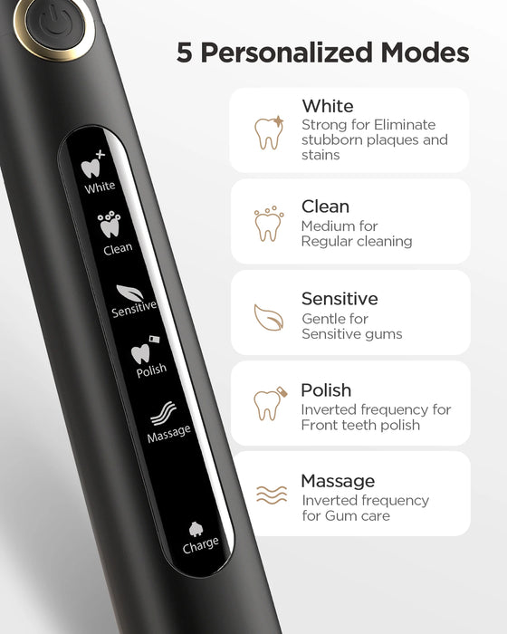 Cordless Water Dental Flosser Portable Oral Irrigator White IPX7 USB for convenient oral hygiene