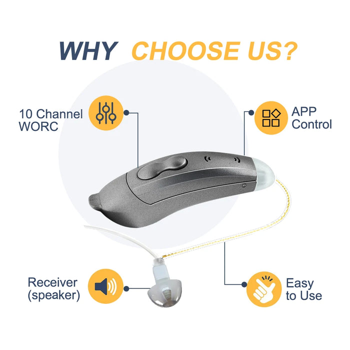 10-Channel Digital Hearing Aids with Bluetooth