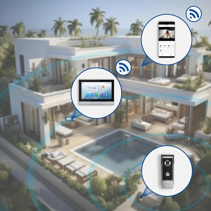 10" Smart WiFi Video Doorbell System with 1080p Camera