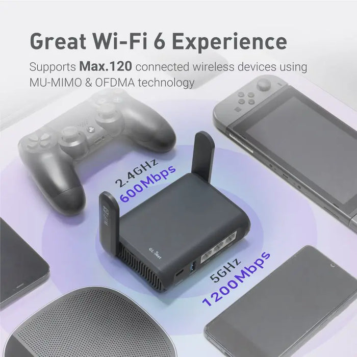 Portable Wi-Fi 6 Travel Router with VPN and USB
