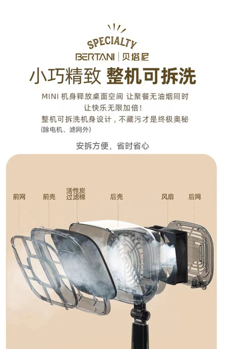 Mini Non-Vented Kitchen Exhaust Fan – 10 Strainer1-AU