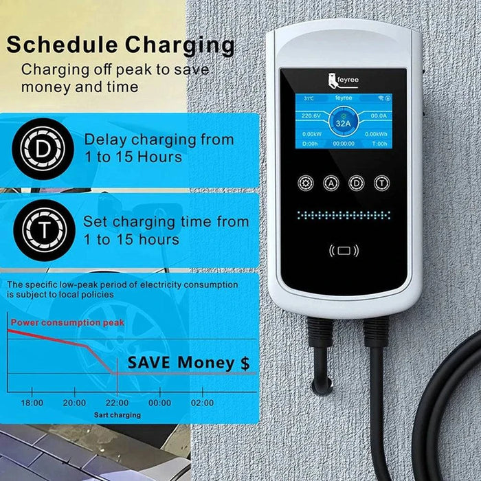EV Charger Wall box 32A 50A 1-Phase, Smart APP Control Wall-Mounted Charging Station for Electric Vehicles (40A - 96KW - 1Phase) - Convenient and efficient electric vehicle charging solution for home or commercial use
