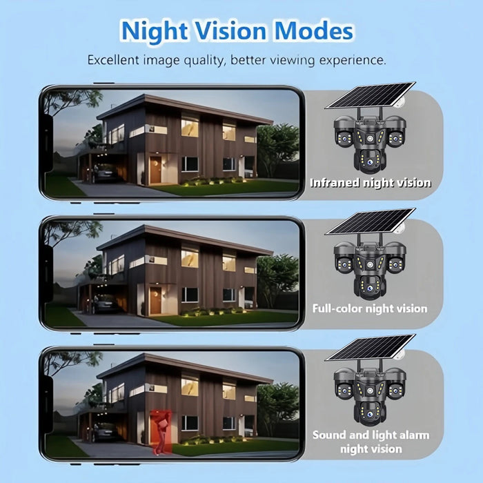 Outdoor 4G CCTV Camera with 10X Zoom & Motion Alerts