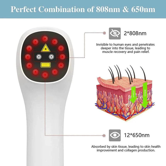 Adjustable Timer Settings for Customized Therapy Needs