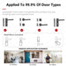 Easy-to-install smart door lock with keyless convenience