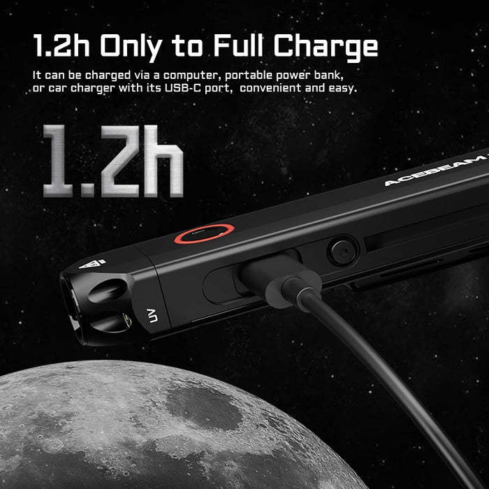 Rechargeable Tactical Flashlight for Hiking & Outdoors