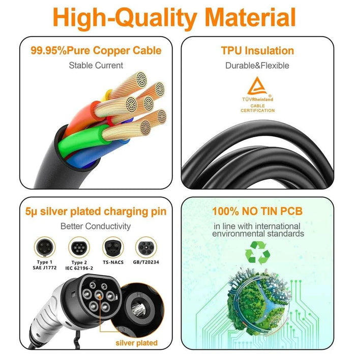 Portable EV Charger, Adjustable with 5m Cable for Electric Vehicles (TS-NACS 3.5KW 16A) - FLUXA