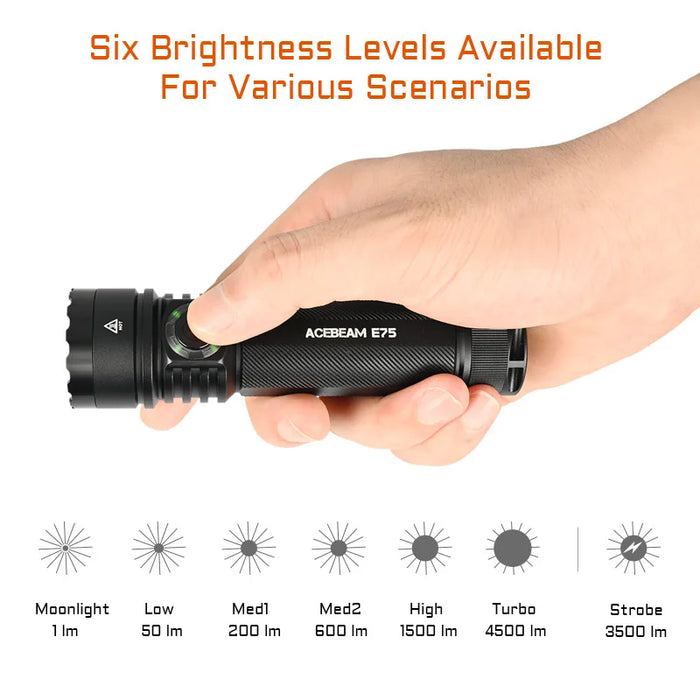 Waterproof High-Lumen Flashlight for Outdoor and Emergency Use