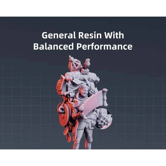 Fast-curing formula with excellent fluidity for reduced printing time