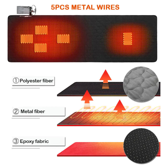 Efficient USB-Powered Heating Mat for Outdoor Activities