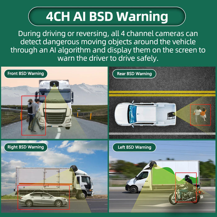 10.36" AHD Camera DVR System with Android Auto