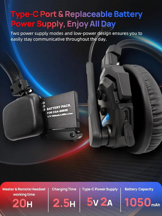 24GHz Wireless Intercom System Headsets Microphone for Team Communication, 700M Range