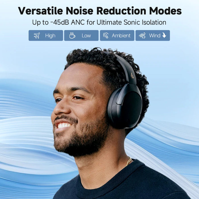 Wireless Over-Ear Headphones with Active Noise Cancelling