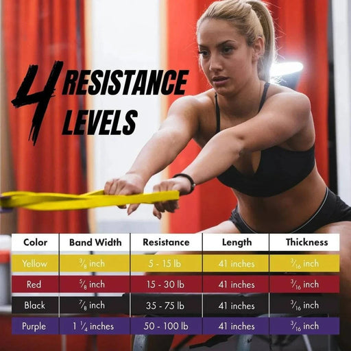 High-quality resistance bands for intense and effective workout routines