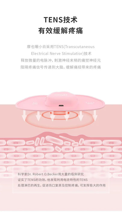 Blue USB rechargeable belly massager with CE certification