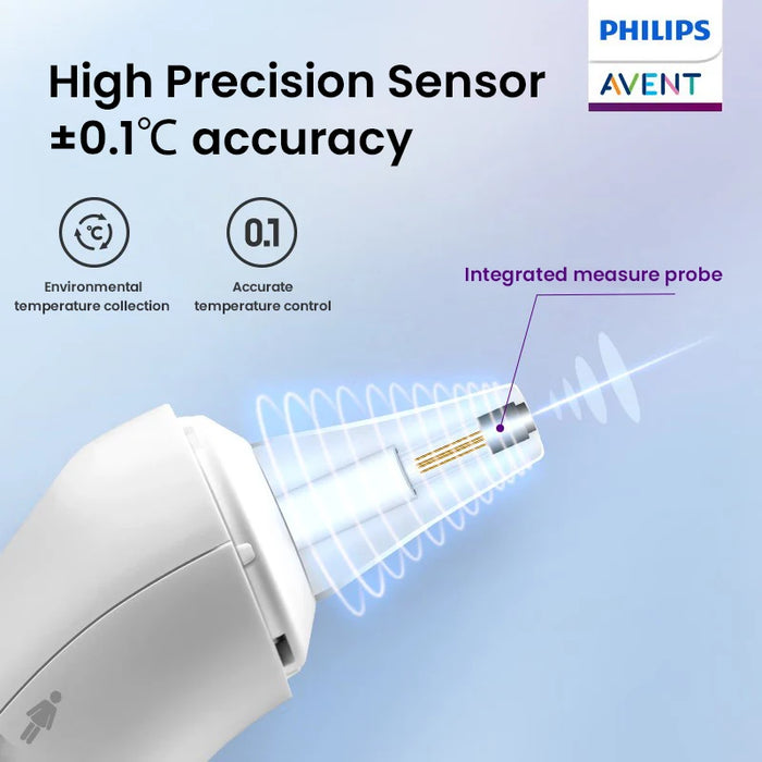 Silent operation with mute mode for taking temperatures without disturbance