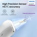 Silent operation with mute mode for taking temperatures without disturbance