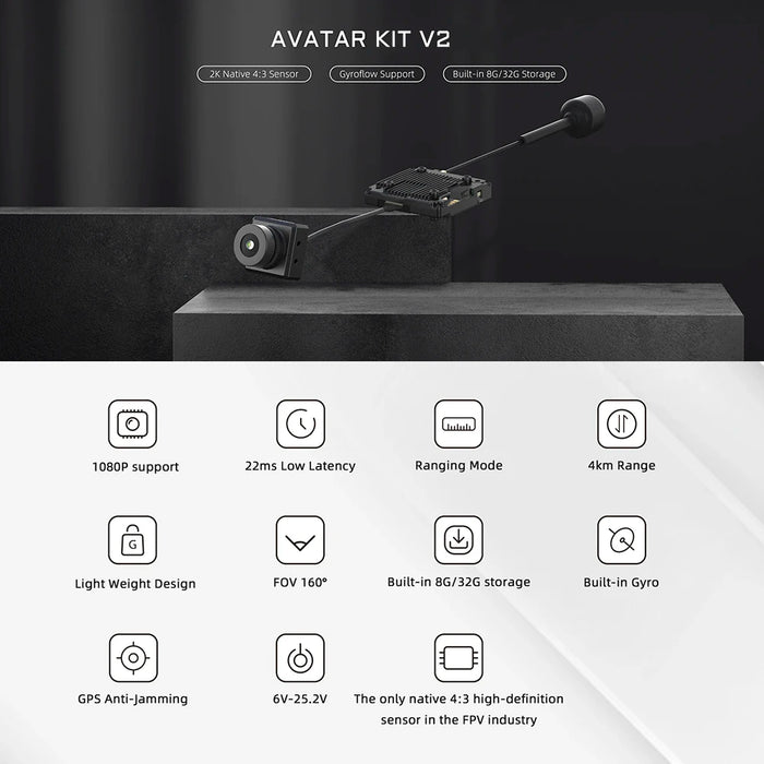FPV 1080P Camera Kit with Gyroflow and 32GB Storage