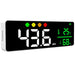 Decibel Sound Level Meter with LED Display and Alarm Icons