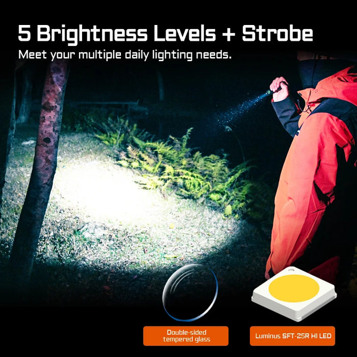 Rechargeable Tactical Flashlight for Hiking & Outdoors